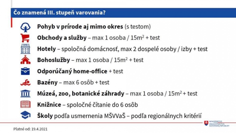 uvolnovanie