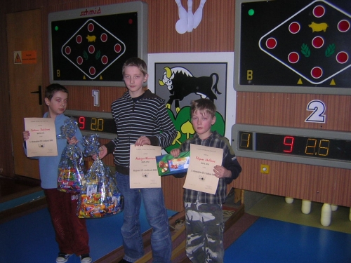 Majstrovstvá ZŠ v kolkoch 2008
