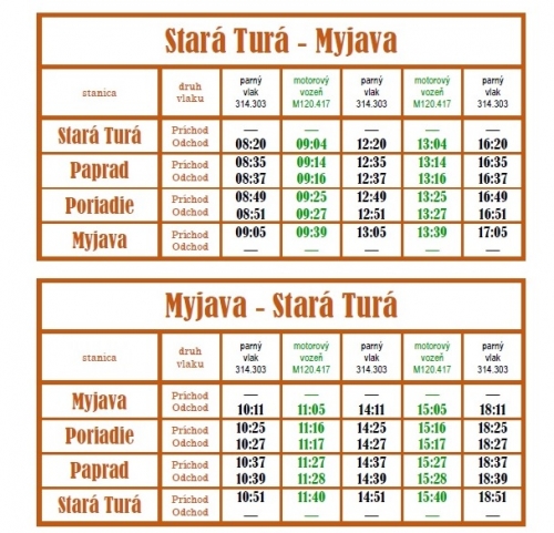 Oblastný jazdný poriadok St. Turá - Myjava - St. Turá