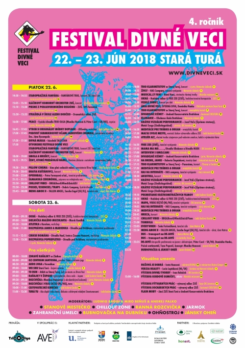 Divné veci 2018