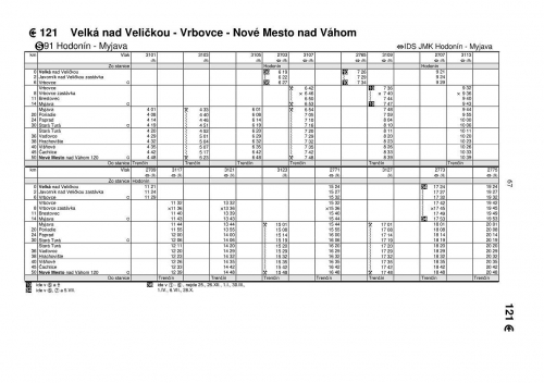Zmena cestovného poriadku na trati 121 Nové Mesto nad Váhom – Vrbovce od 01.07.2024