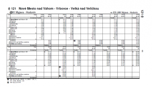 Zmena cestovného poriadku na trati 121 Nové Mesto nad Váhom – Vrbovce od 01.07.2024 