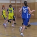 Basketbalistky so striedavými výsledkami