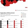 TESTOVANIE V STAREJ TUREJ V SOBOTU 27.2.2021