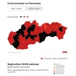 Testovanie v Starej Turej v sobotu 6.3.2021