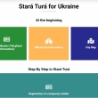 Rýchle a aktuálne informácie pre hostí z Ukrajiny / Швидка та актуальна інформація для гостей з України
